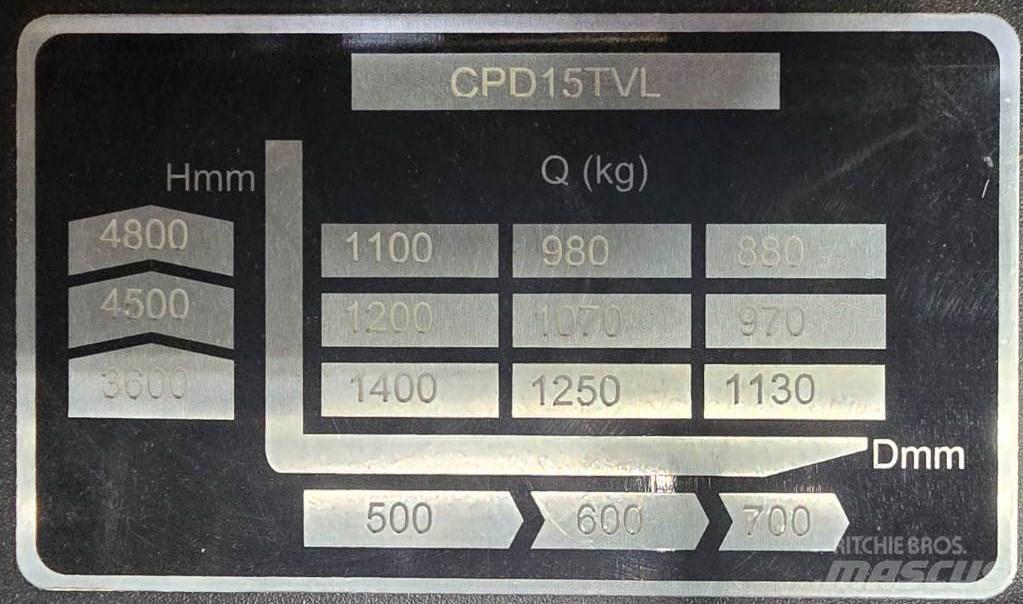 EP CPD 15 TVL Akumulátorové vozíky