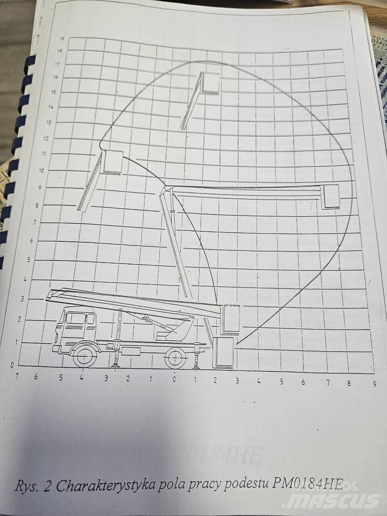 Star Man 944 Autoplošiny