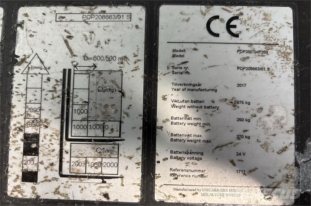 Atlet PDP200 Samohybné vozíky