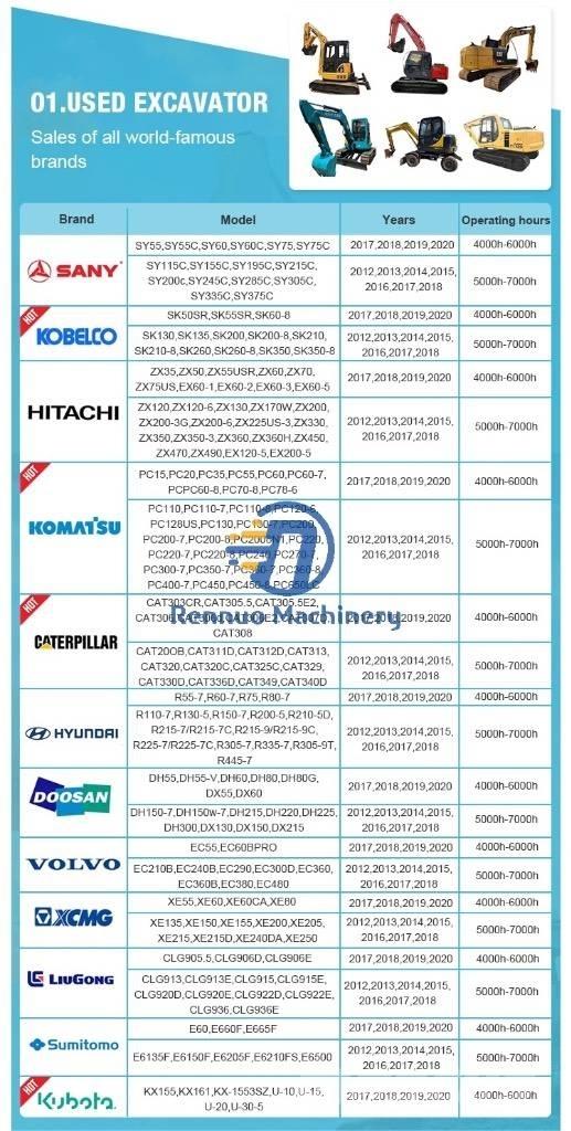 Komatsu PC360-8 Pásová rýpadla