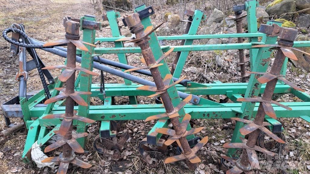 Kronos 3700 Brány