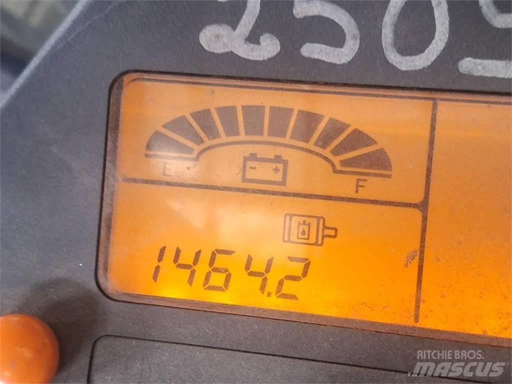 CAT EP25K Další