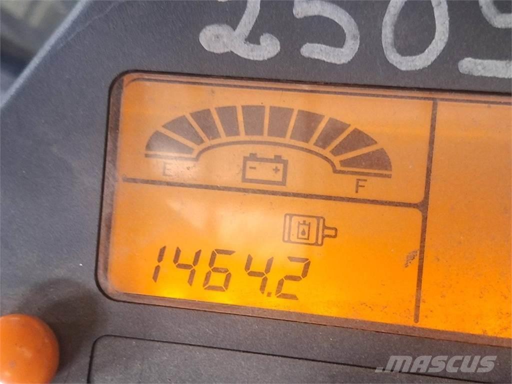 CAT EP25K-PAC Další