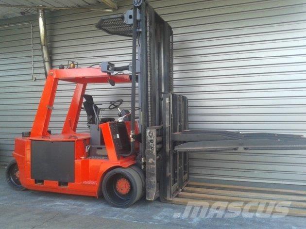 Mora EP105RK Další