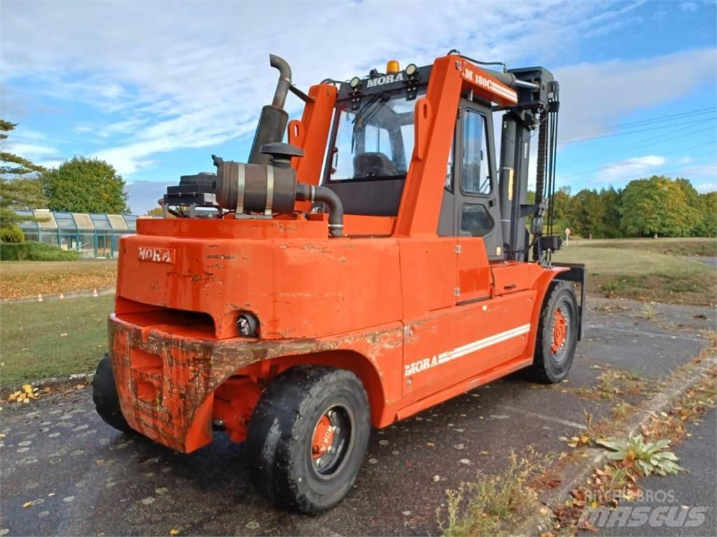 Mora M180C Další