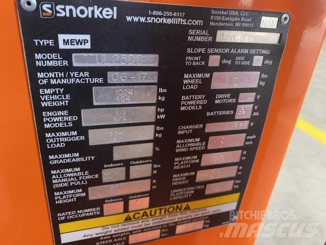 Snorkel UL25DC Další