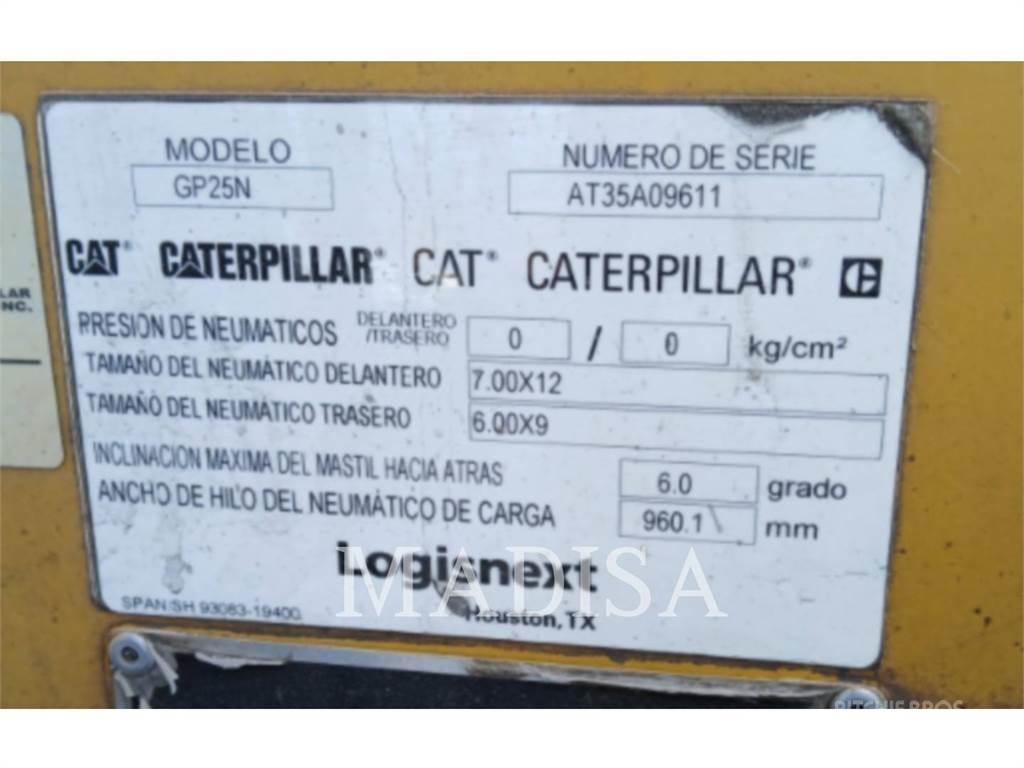 CAT GP25N5 Další