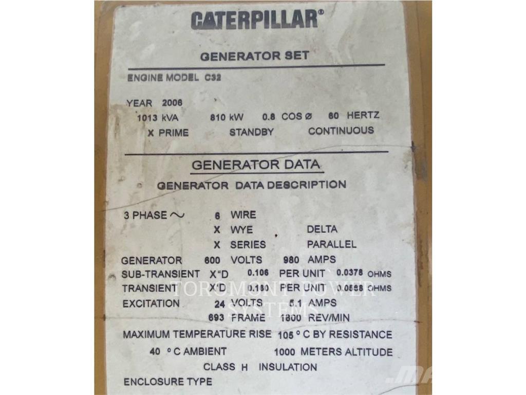 CAT SR4B Ostatní komponenty