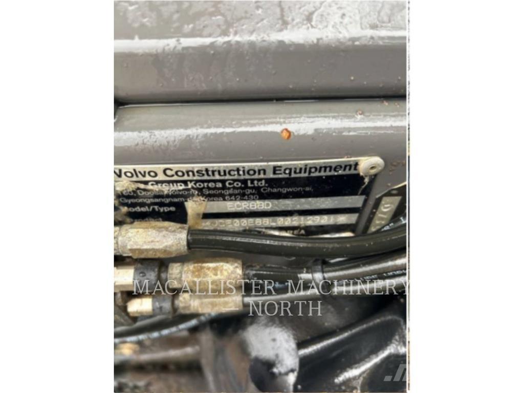 Volvo ECR88 Pásová rýpadla