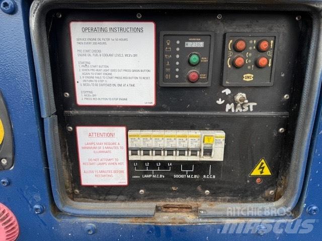 SMC TL 90 E Osvětlovací stožáry
