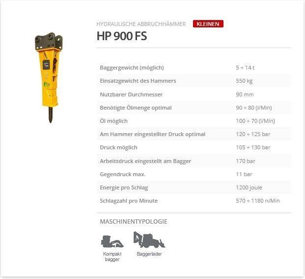Indeco HP 900 FS Bourací kladiva / Sbíječky