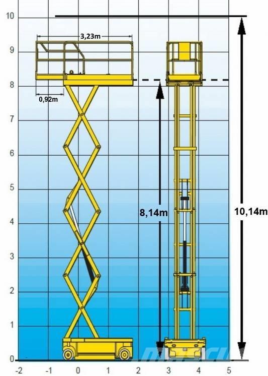 Haulotte Compact 10 Nůžková zvedací plošina