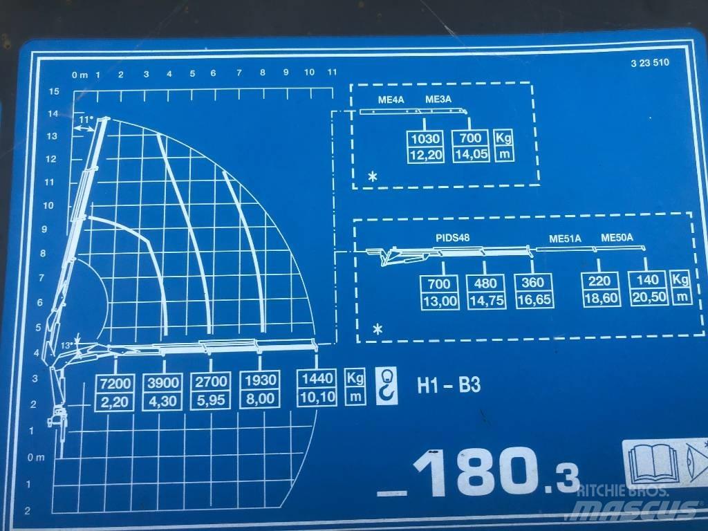 Iveco Stralis 450 Skříňová nástavba