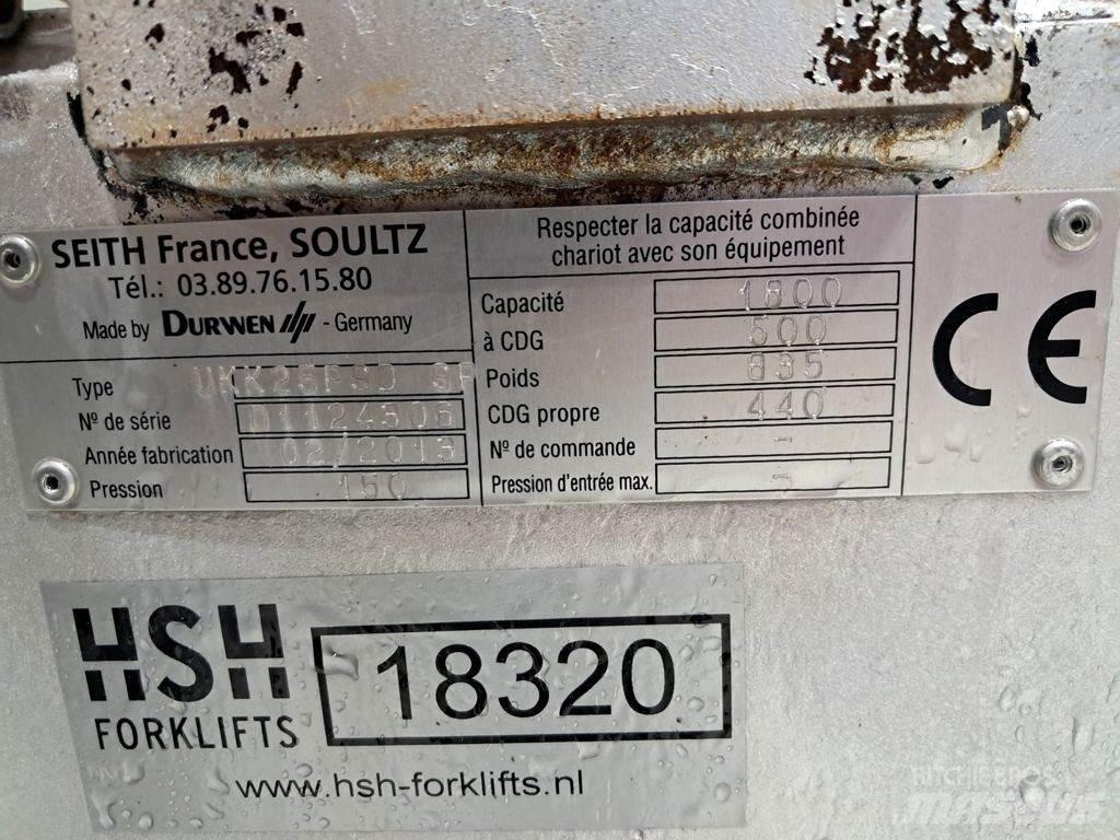 Seith UKK25PSD Stavebnictví - ostatní