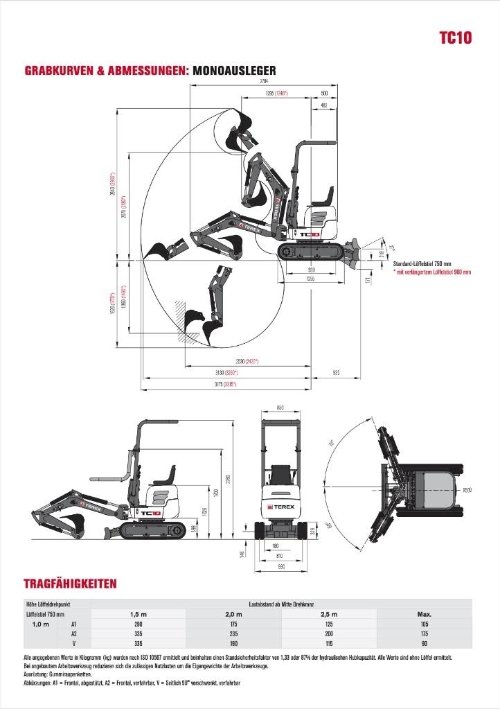 Terex TC 10 Mini rýpadla < 7t