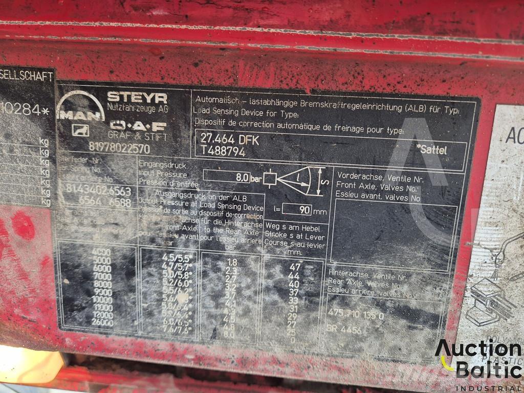 MAN 27.464 Sklápěče