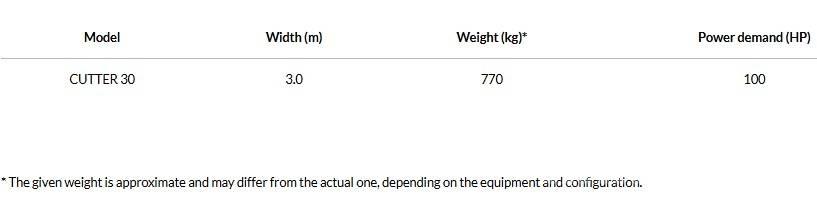 Agro-Masz Cutter 30 Další stroje na zpracování půdy a příslušenství