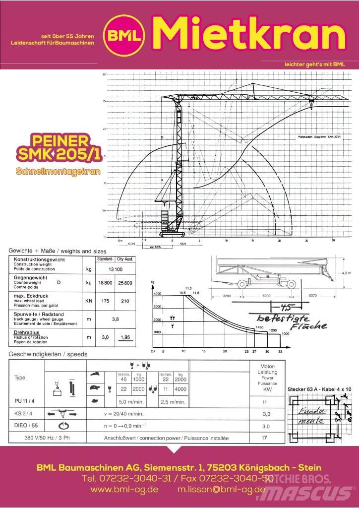 Peiner SMK205/1 Stavební jeřáby