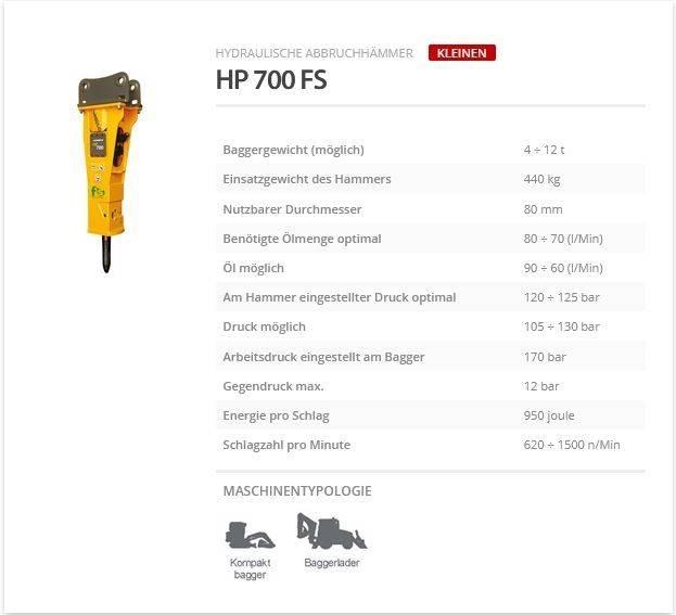 Indeco HP 700 FS Bourací kladiva / Sbíječky