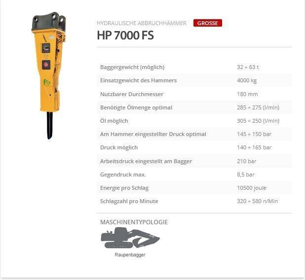 Indeco HP 7000 FS Bourací kladiva / Sbíječky