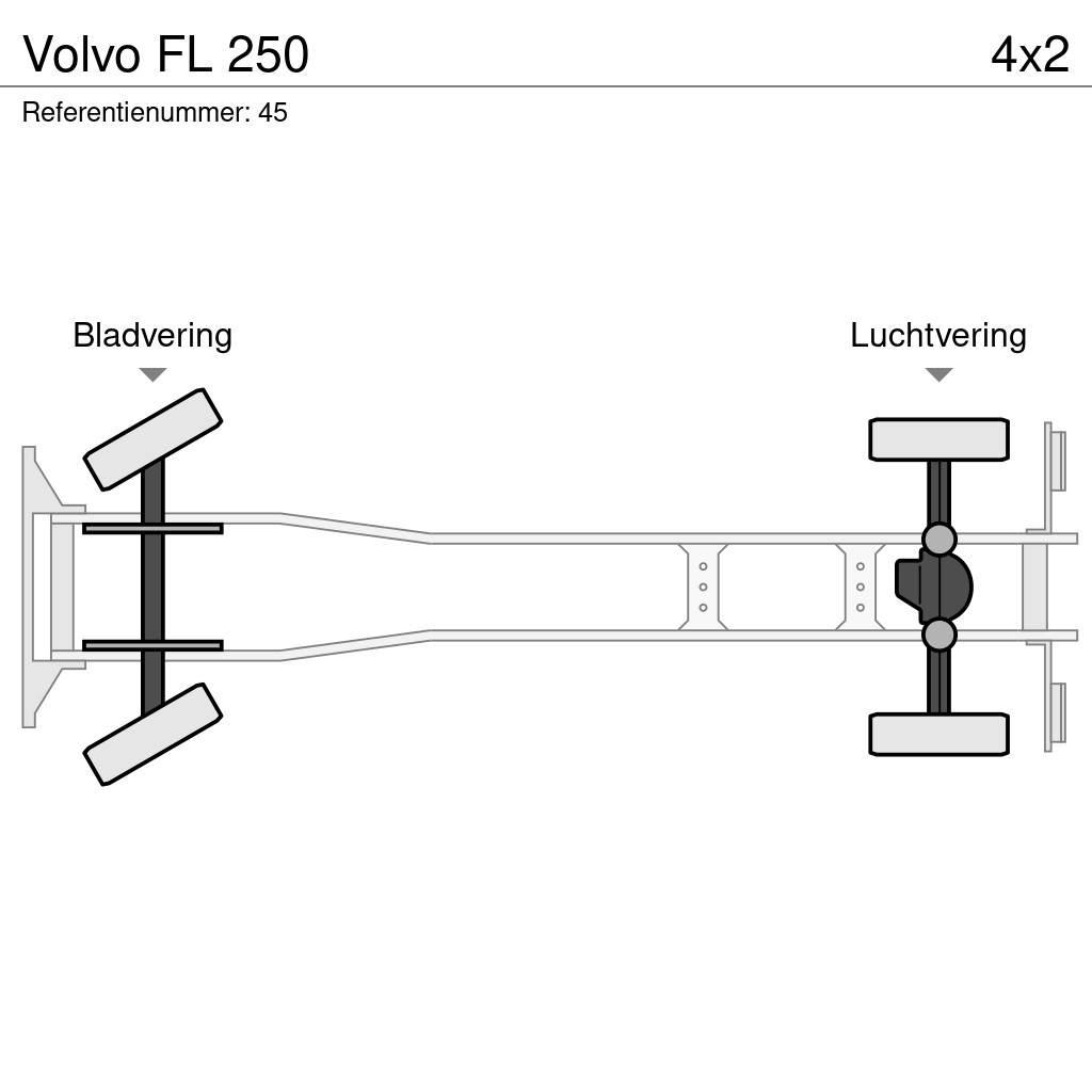 Volvo FL 250 Valníky/Sklápěcí bočnice