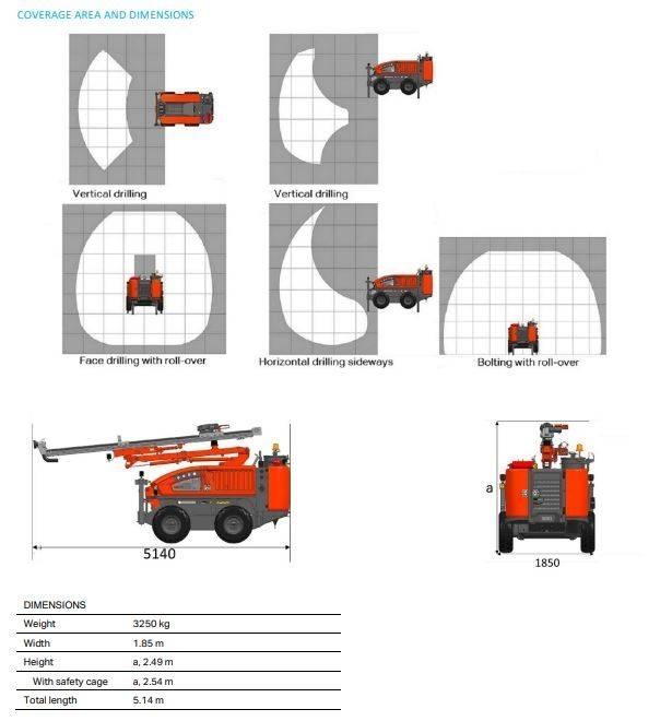 Sandvik DC 125R30Ri Povrchové vrtací stroje