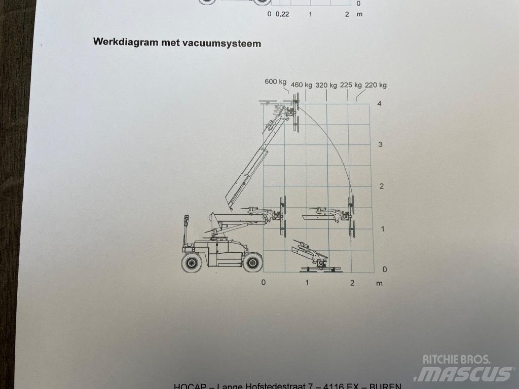 Jekko MPK 06.2V Minijeřáby