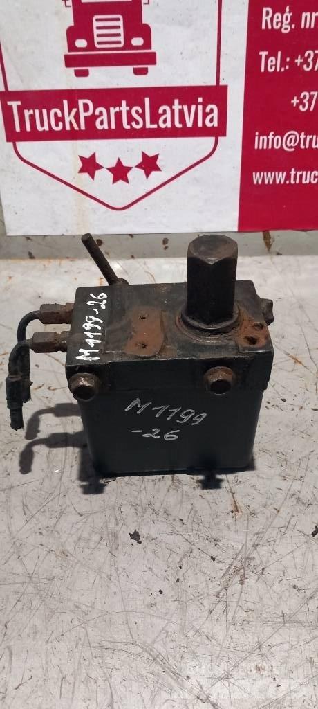 MAN TGA.   85417236125 Hydraulika