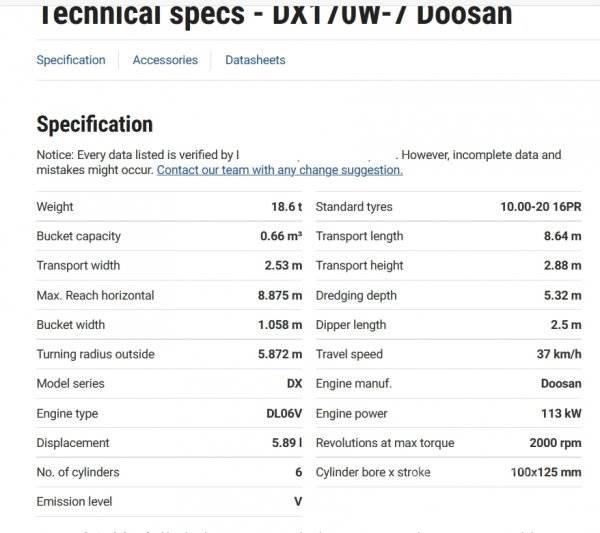 Doosan DX 170 W-7 Kolová rýpadla