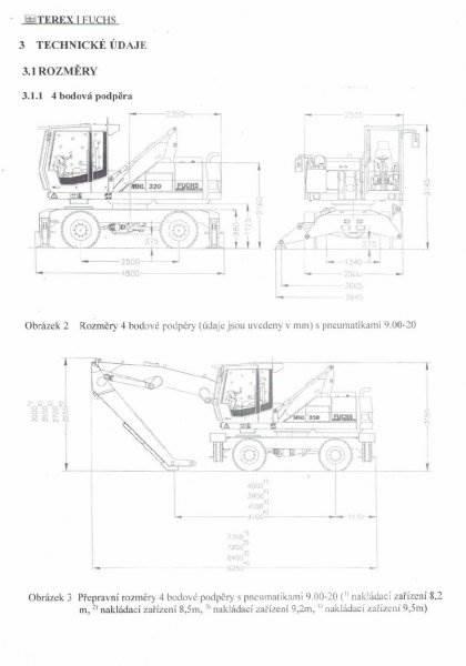 Fuchs MHL 320 Stroje pro manipulaci s odpadem