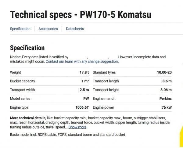 Komatsu PW 170 Kolová rýpadla