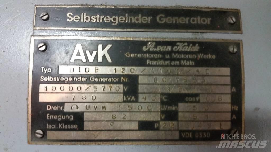MWM TBD602-V16 Naftové generátory