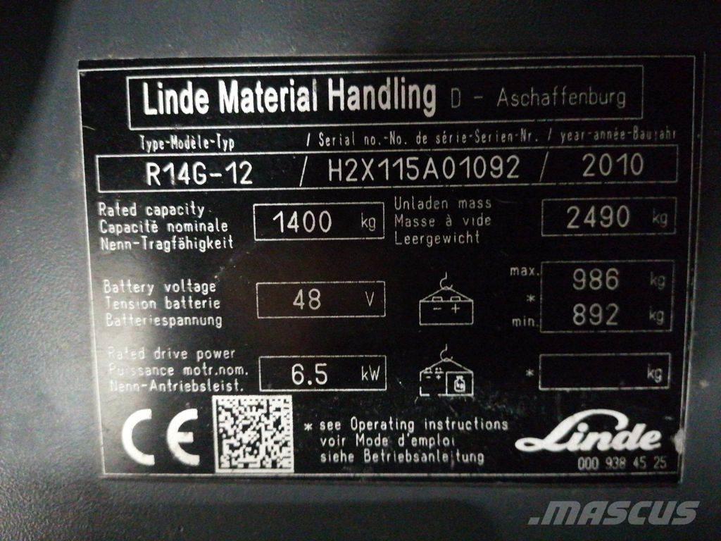 Linde R14G-12 Retraky