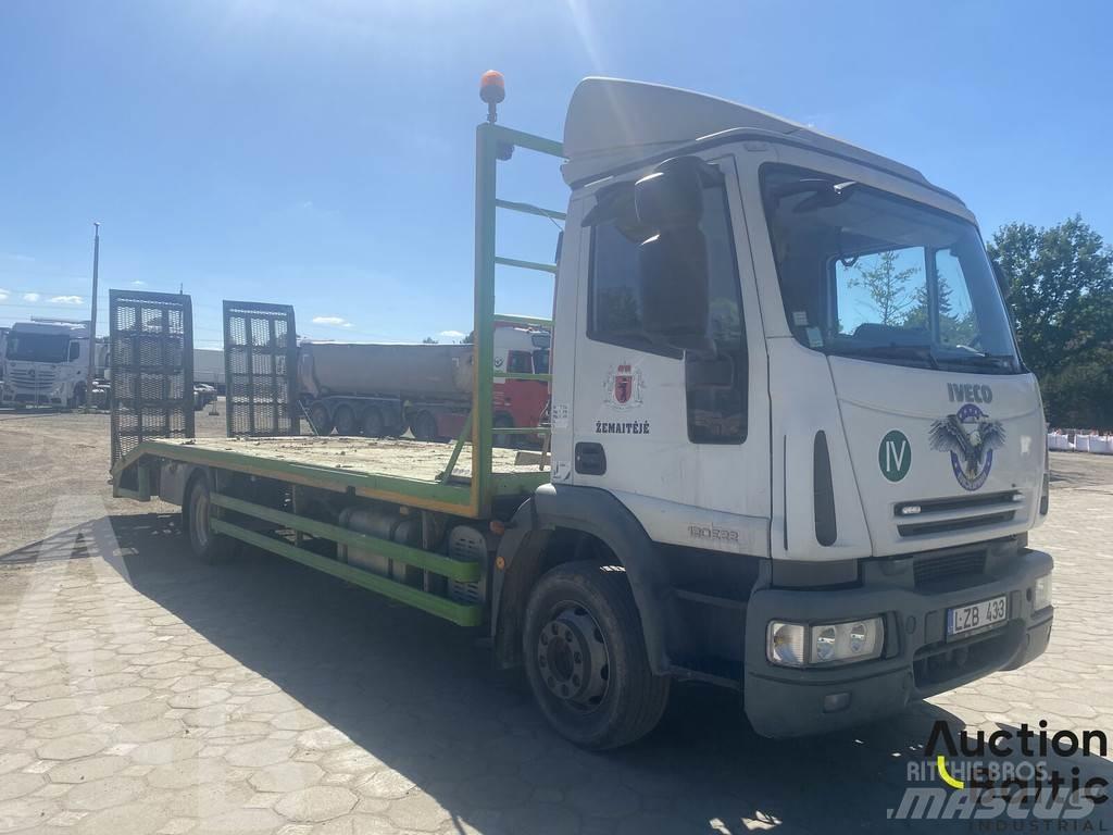 Iveco ML 120E22 Valníky/Sklápěcí bočnice