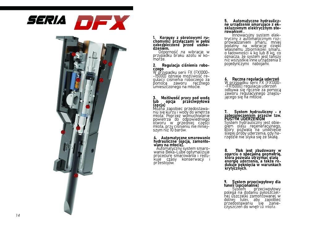  DEMOQ DFX4200 Bourací kladiva / Sbíječky
