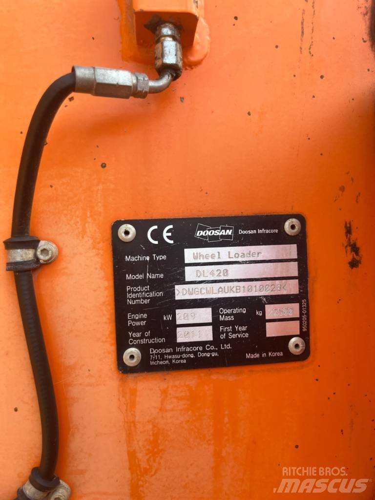 Doosan 420 Kolové nakladače