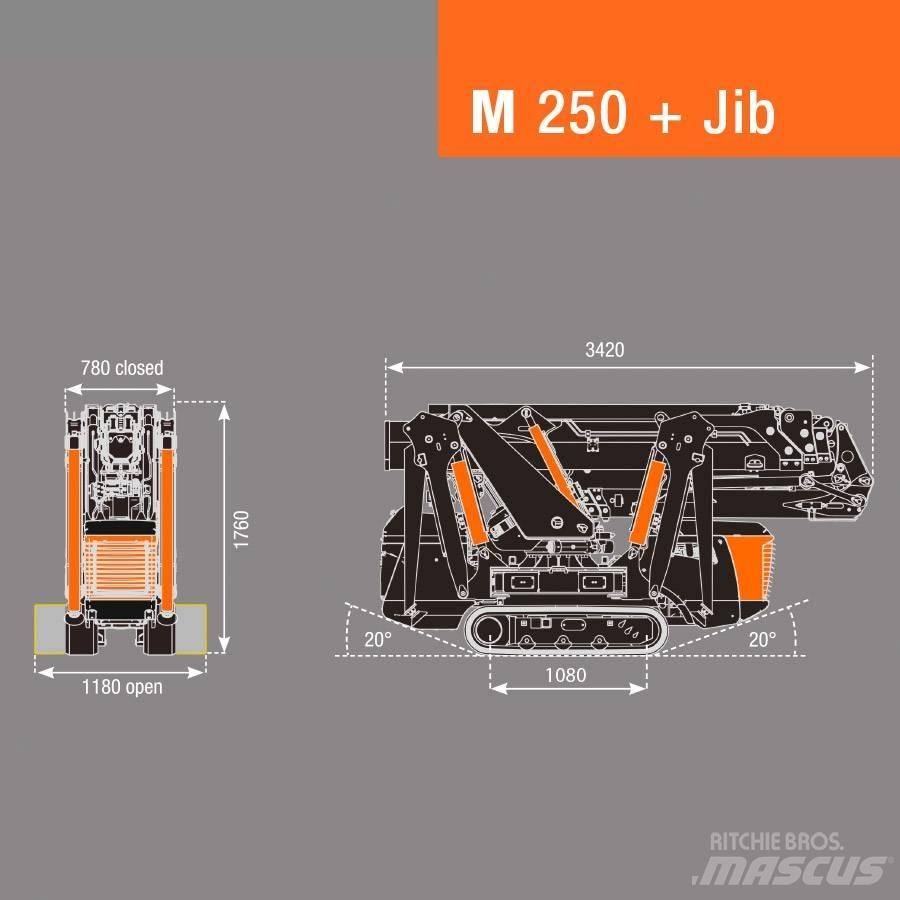 BG Lift M250 Minijeřáby