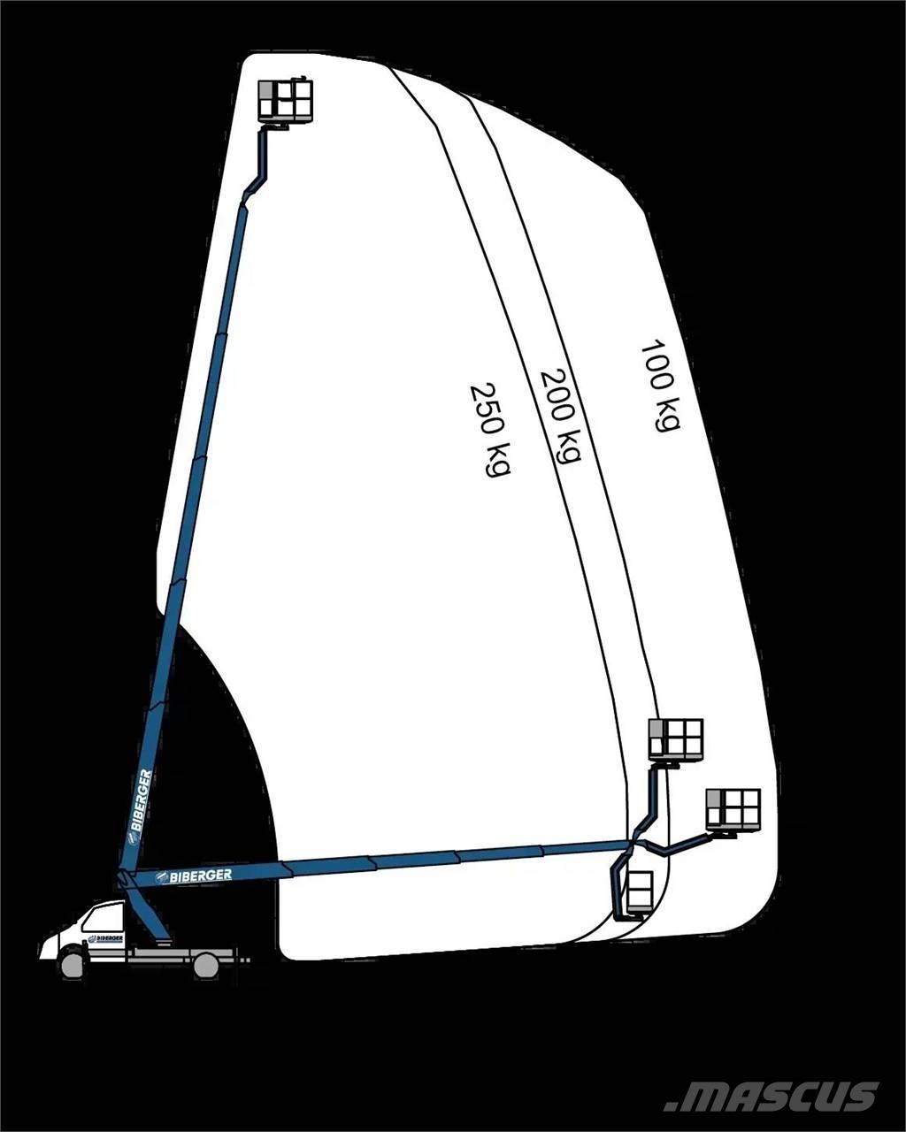 Ruthmann TBR 260 Autoplošiny