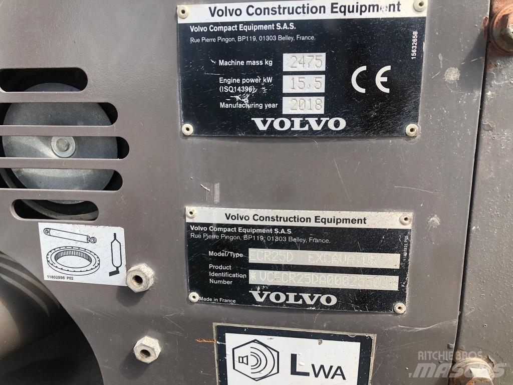 Volvo ECR 25 D Mini rýpadla < 7t