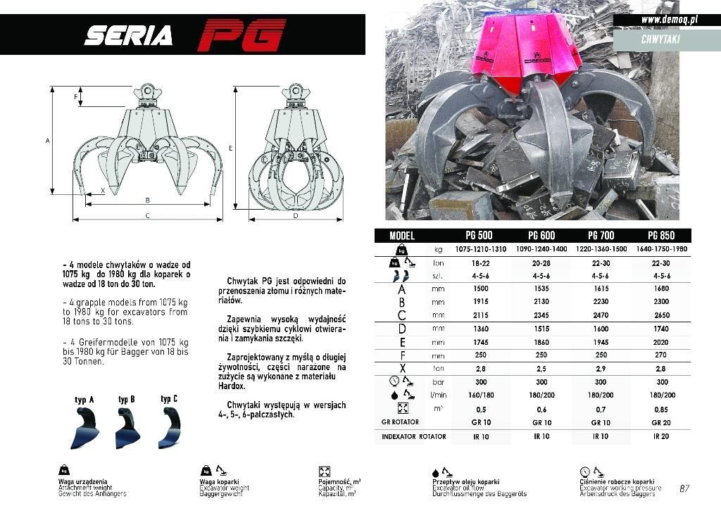  DEMOQ PG500 Klešťové drapáky