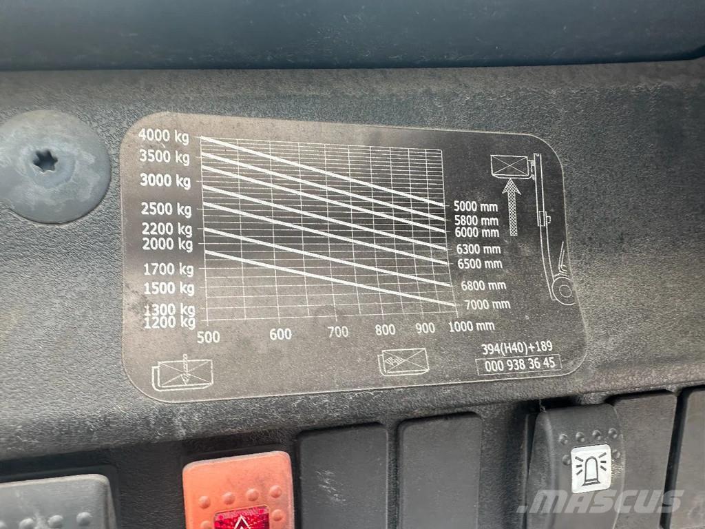 Linde H40D Dieselové vozíky