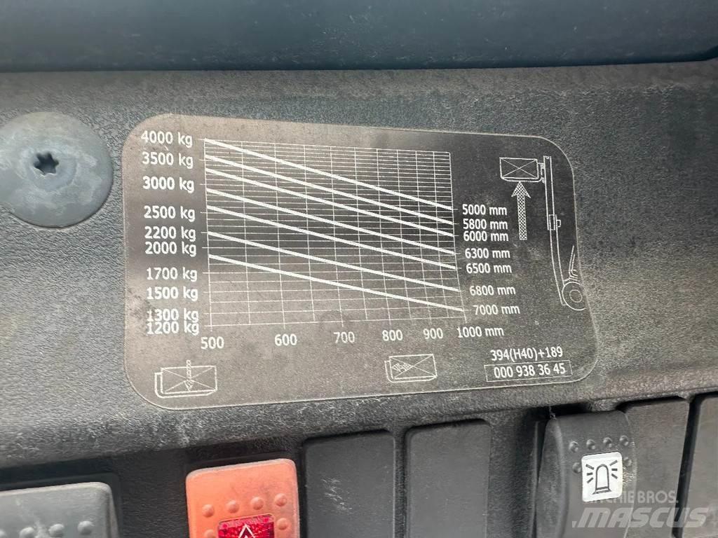 Linde H40D Dieselové vozíky