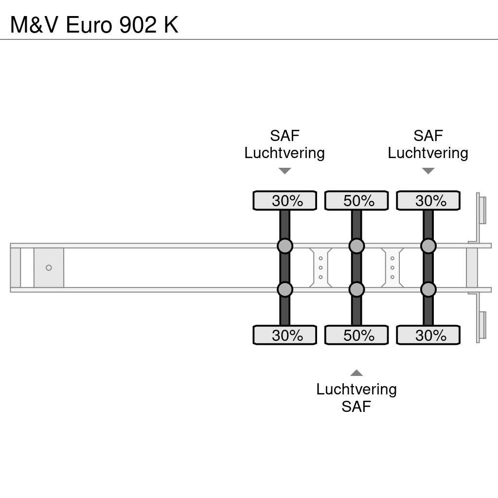 M&V Euro 902 K Kontejnerové návěsy