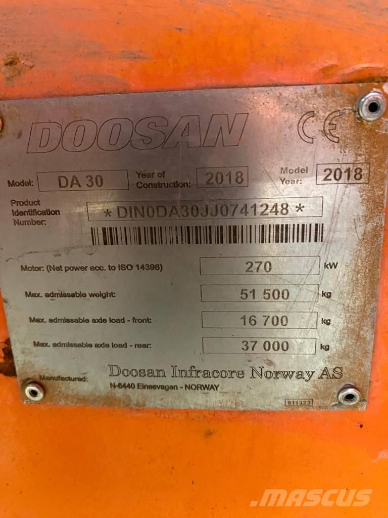 Doosan DA 30 Kloubové dempry