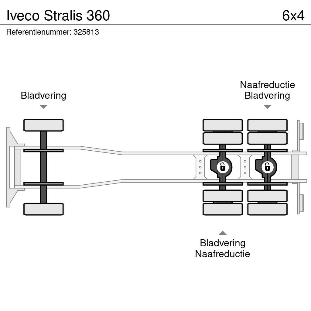 Iveco Stralis 360 Valníky/Sklápěcí bočnice