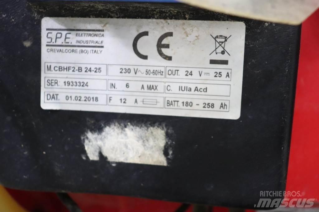 RCM Mega 732 Zametací stroje