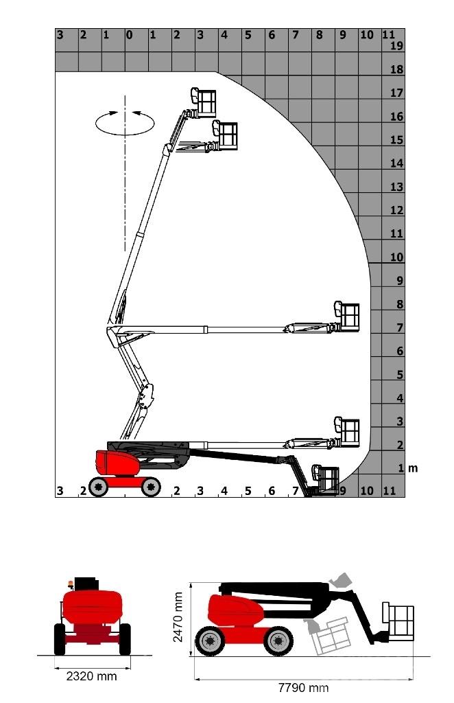 Manitou 180 ATJ Kloubové plošiny