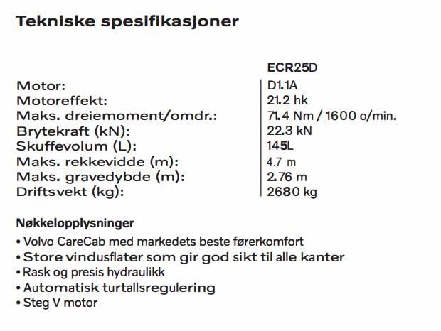 Volvo ECR 25 D Mini rýpadla < 7t