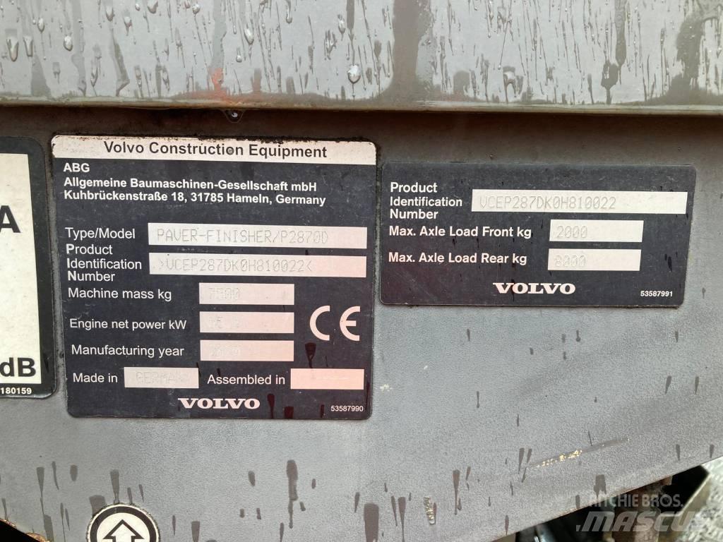 Volvo P 2870 D Finišery