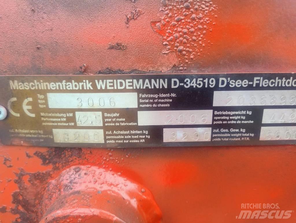 Weidemann 3006 Parts Kolové nakladače